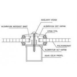 Polikarbon Levha Profili